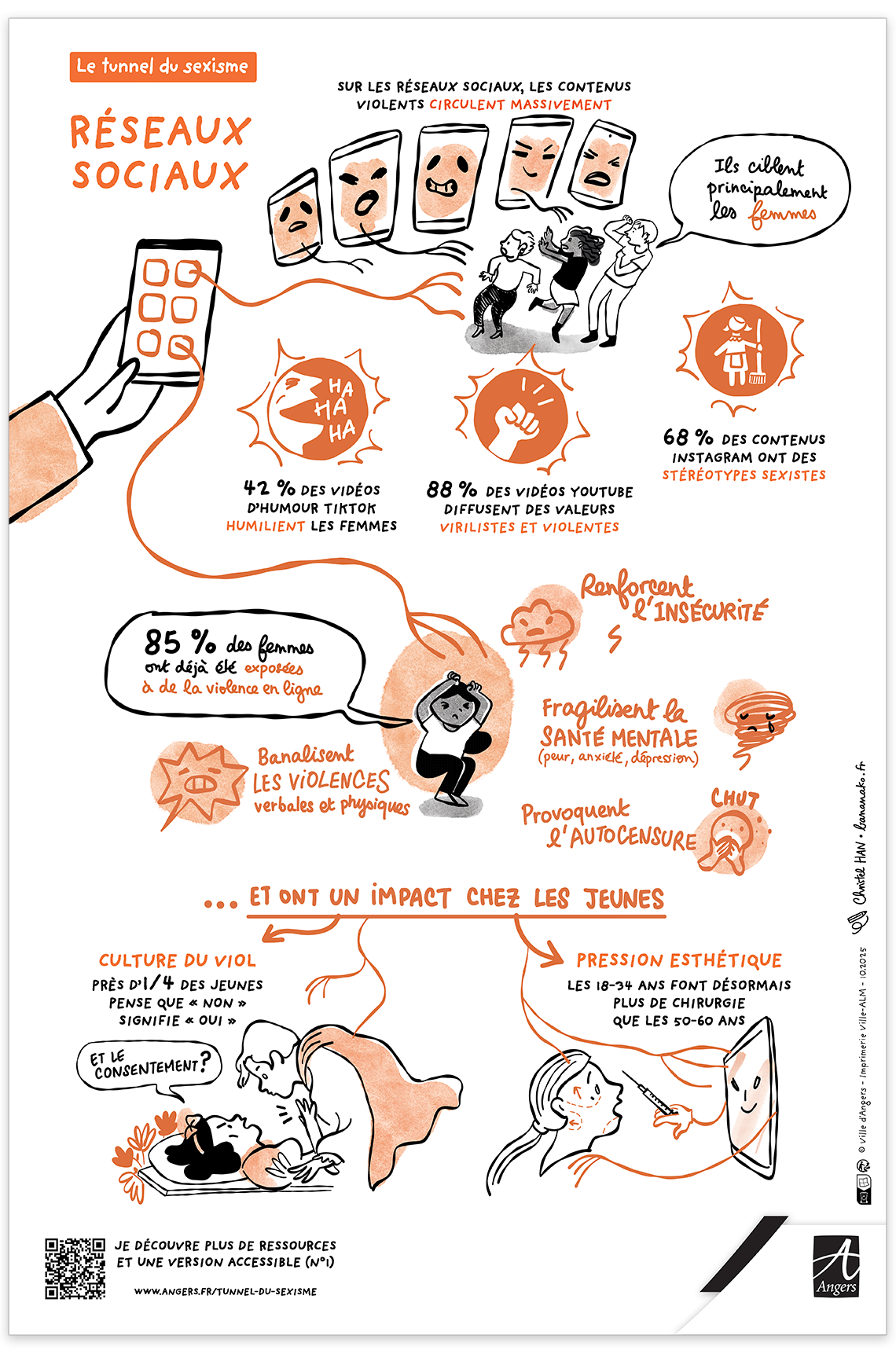 Angers_bananako_TunnelDuSexisme_01