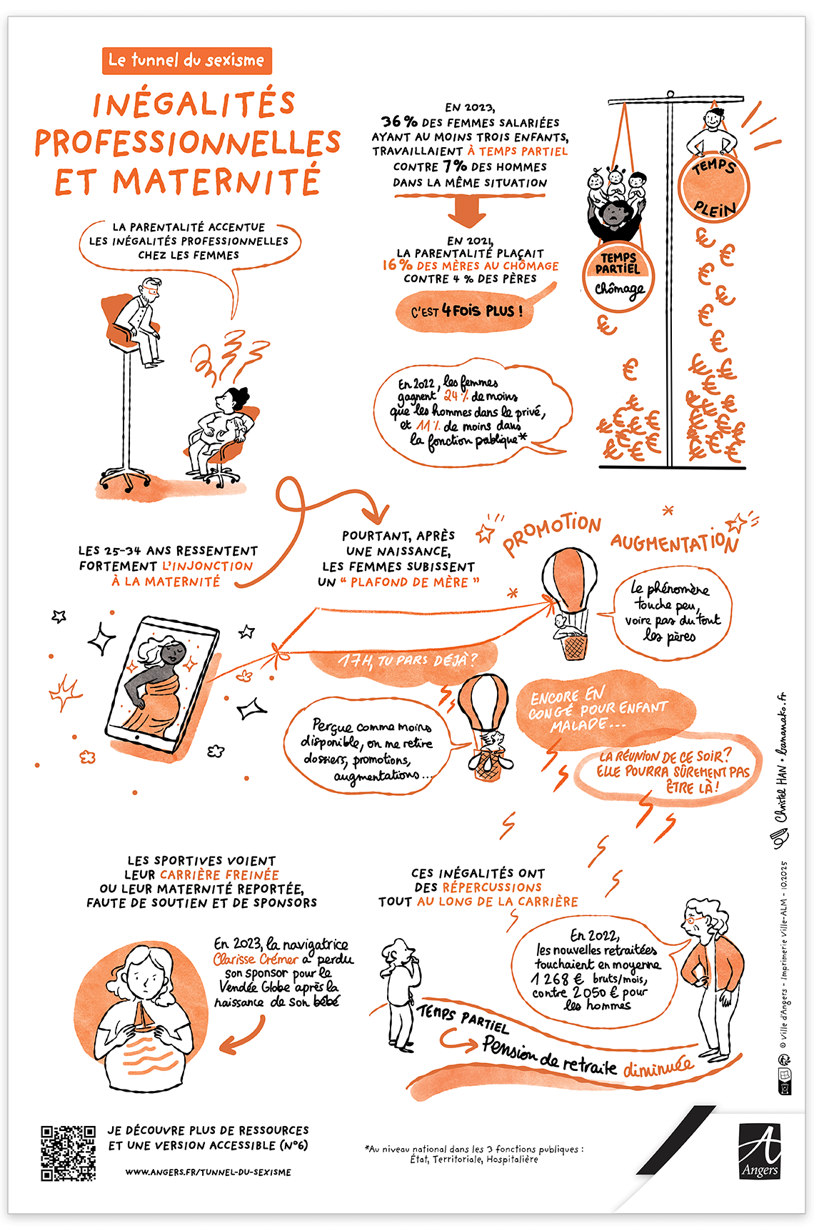 Angers_bananako_TunnelDuSexisme_06