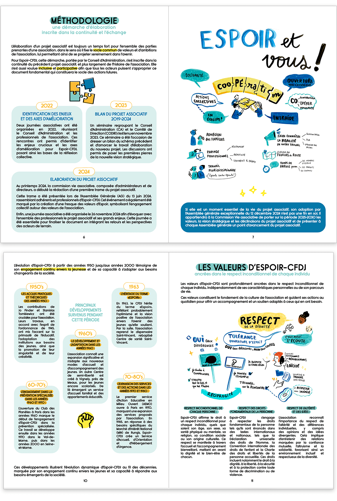 FG_ESPOIR_cfdj_bananako_12