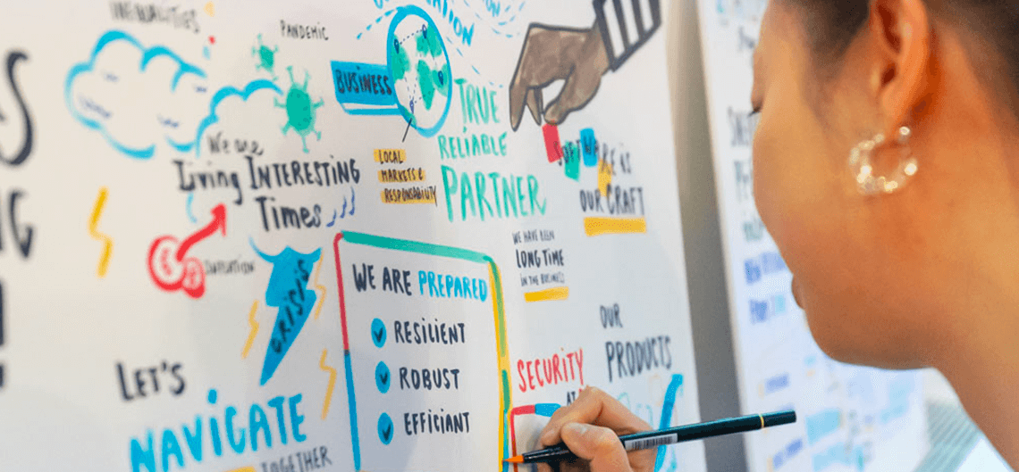 Ma pratique de la facilitation graphique