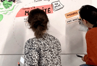 Facilitation graphique, en équipe!