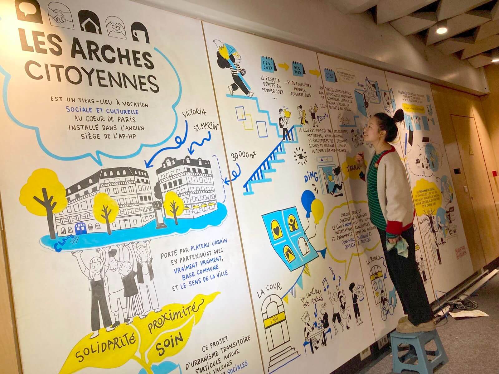 PlateauUrbain_ArchesCitoyennes_1