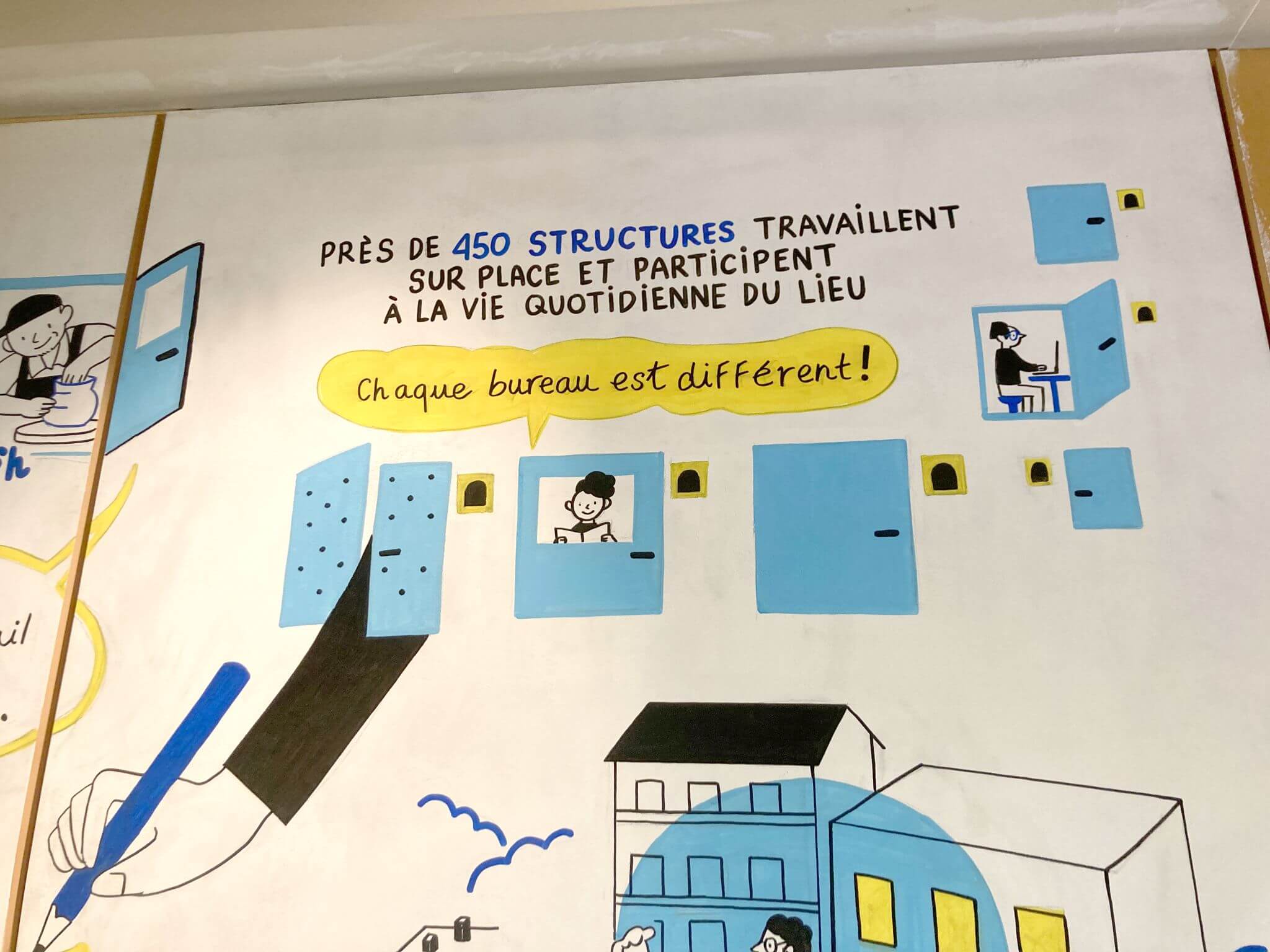 PlateauUrbain_ArchesCitoyennes_3