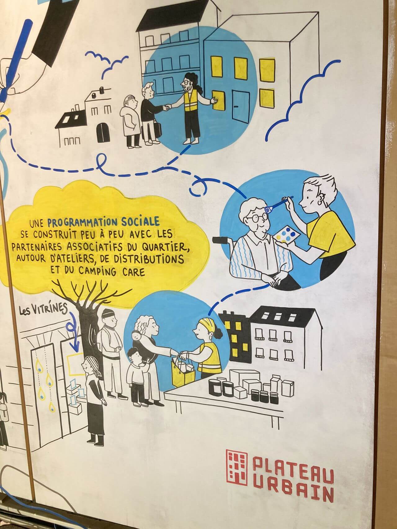 PlateauUrbain_ArchesCitoyennes_5