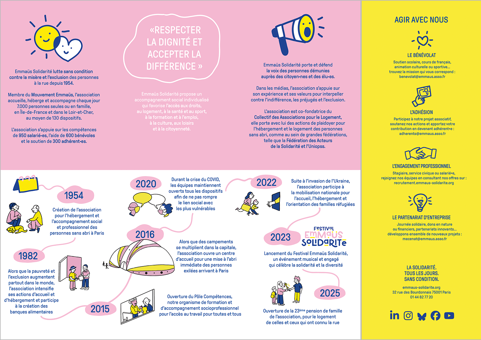 FG_Emmaus_Solidarite_bananako_2